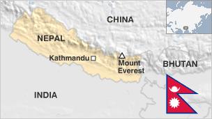 네팔 인구