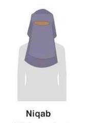 Niqab(니캅)